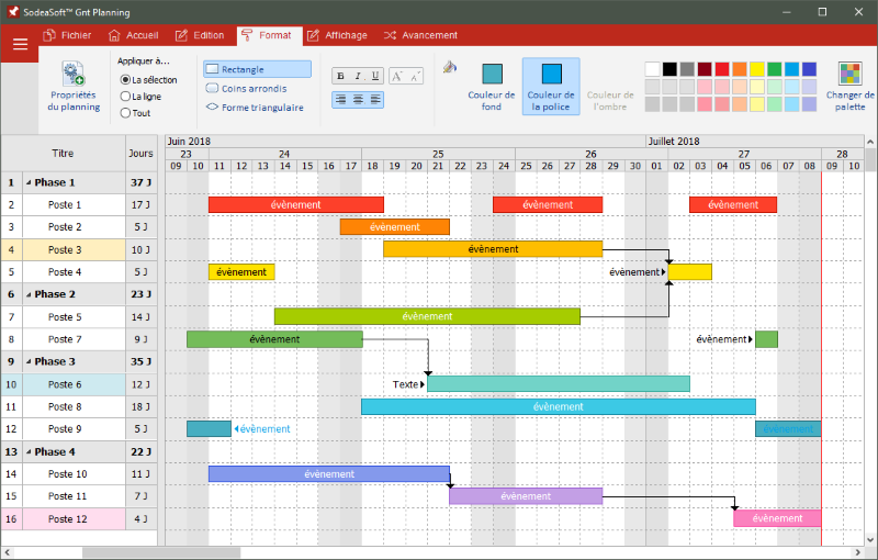  Gestion des titres dans le logiciel de planning de projet