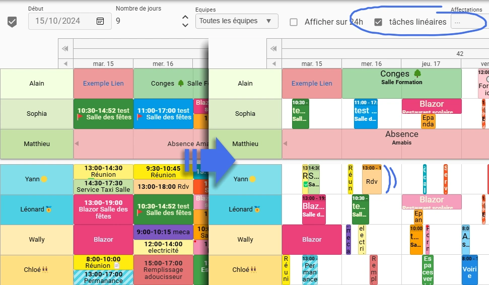 Planning Web - Visualisation proportionnelle